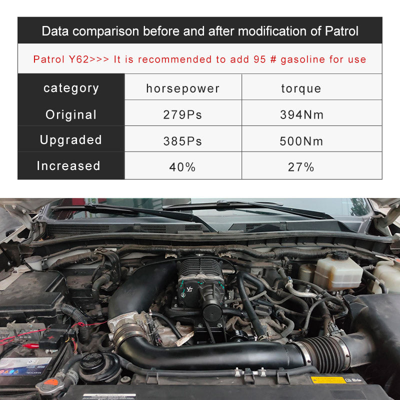 Nissan Frontier 4.0 V6 Supercharger Kit years 05-19